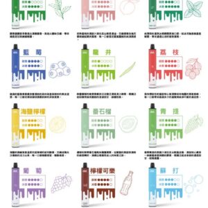 圖片_20260320001241 佩特里 DOTPLUS 8000 puffs🔋拋棄式🔋